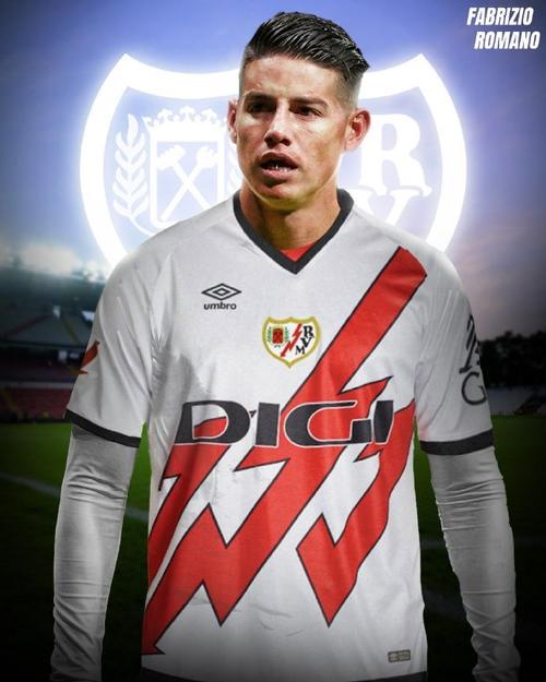 Giá Winner
